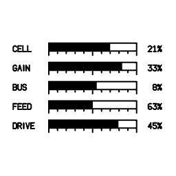 Meter stack 14