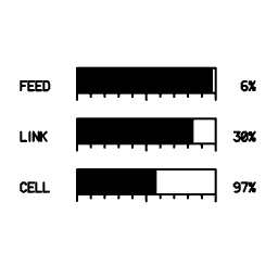 Meter stack 15