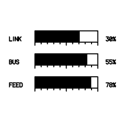 Meter stack 16