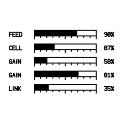 Meter stack 18