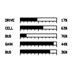 Meter stack 19