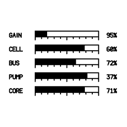 Meter stack 21