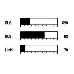 Meter stack 22