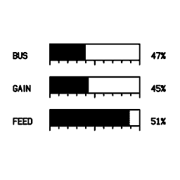 Meter stack 24