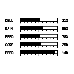 Meter stack 25
