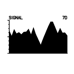 Mini graph 01