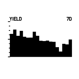 Mini graph 04