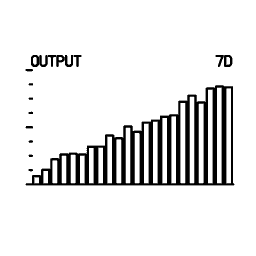 Mini graph 05