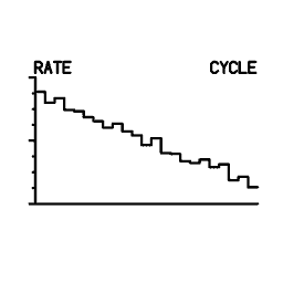 Mini graph 06