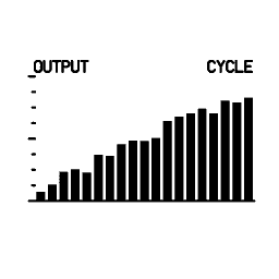 Mini graph 07