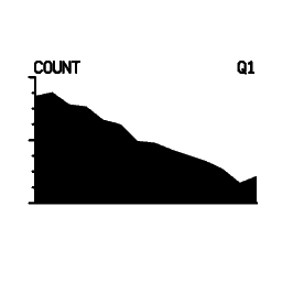 Mini graph 08