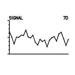 Mini graph 09