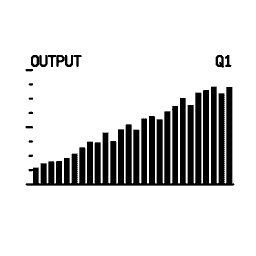 Mini graph 15