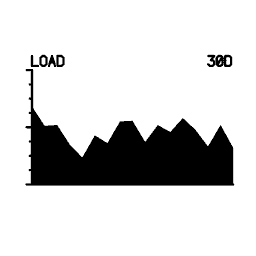 Mini graph 18