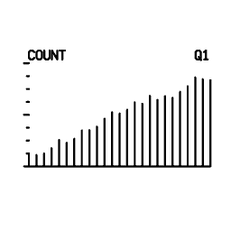 Mini graph 19