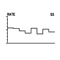 Mini graph 20