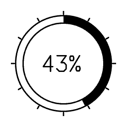 Circular progress indicator 12