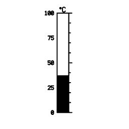 Vertical scale 01