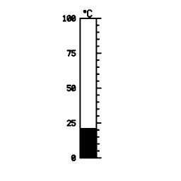 Vertical scale 04