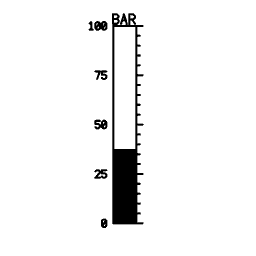 Vertical scale 05