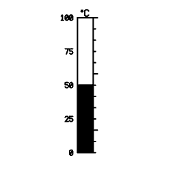 Vertical scale 09