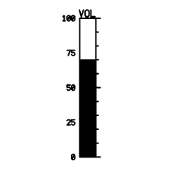 Vertical scale 14