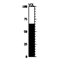 Vertical scale 15