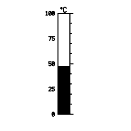Vertical scale 16
