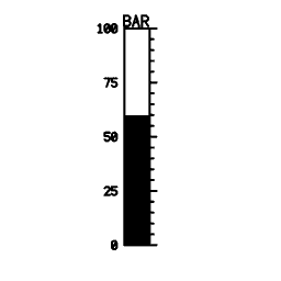 Vertical scale 21