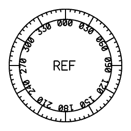 Circular calibration scale 17