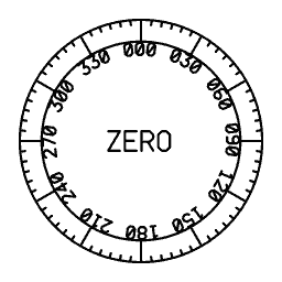 Circular calibration scale 22