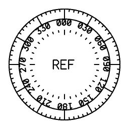 Circular calibration scale 25