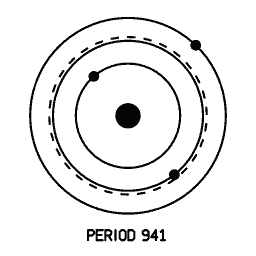 Orbit diagram 01