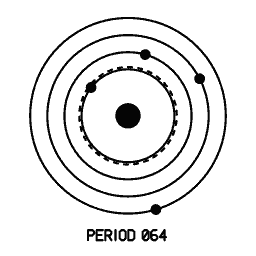 Orbit diagram 05