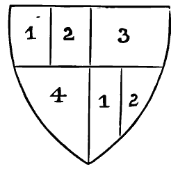 Numbered quartered shield