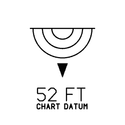 Depth sounding mark 10