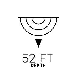 Depth sounding mark 12