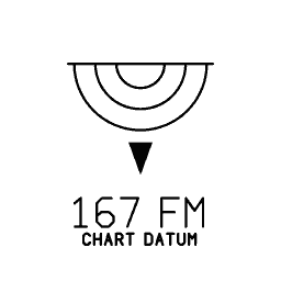 Depth sounding mark 18