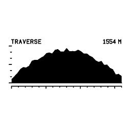 Elevation profile 01