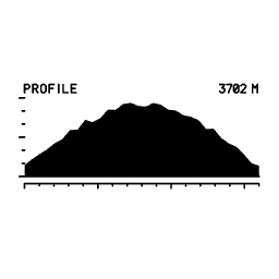 Elevation profile 07