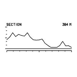 Elevation profile 08