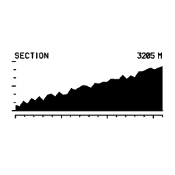 Elevation profile 09