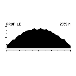 Elevation profile 11