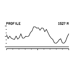 Elevation profile 13