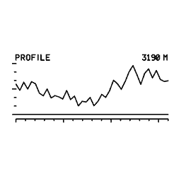 Elevation profile 14