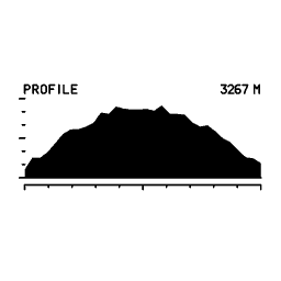 Elevation profile 15