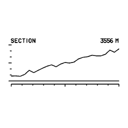 Elevation profile 22