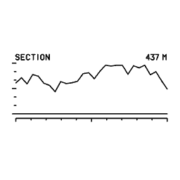 Elevation profile 23
