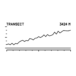 Elevation profile 24