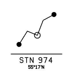 Waypoint marker 05